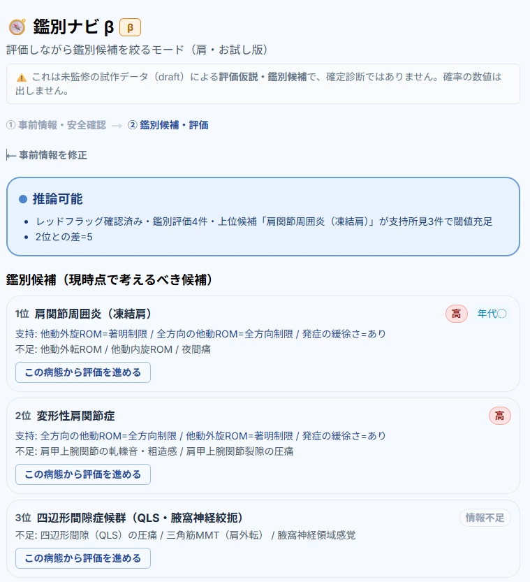 クリニカルシンカーの鑑別候補の画面。支持された所見とまだ足りない所見が候補ごとに並ぶ